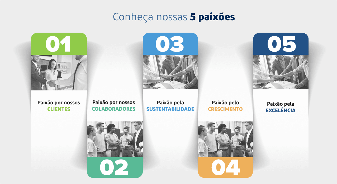 Imagem Loves