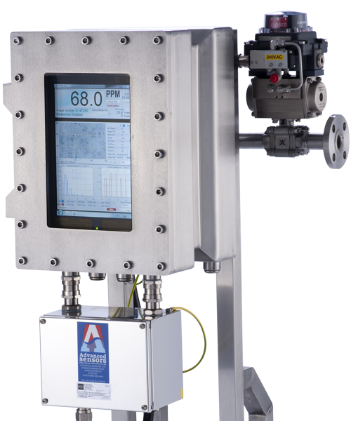 EX-100/1000M – Analisador de água em óleo (TOG) e sólidos para áreas classificadas