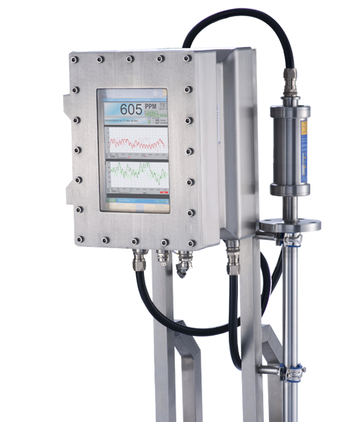 EX-500P – Analisador de água em óleo (TOG) para áreas classificadas